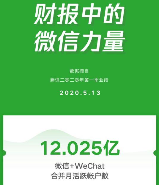 注意!微信重磅功能上线,“全民摆摊”即将来临?